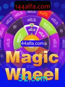 Descubra o Fascinante Mundo de MagicWheel